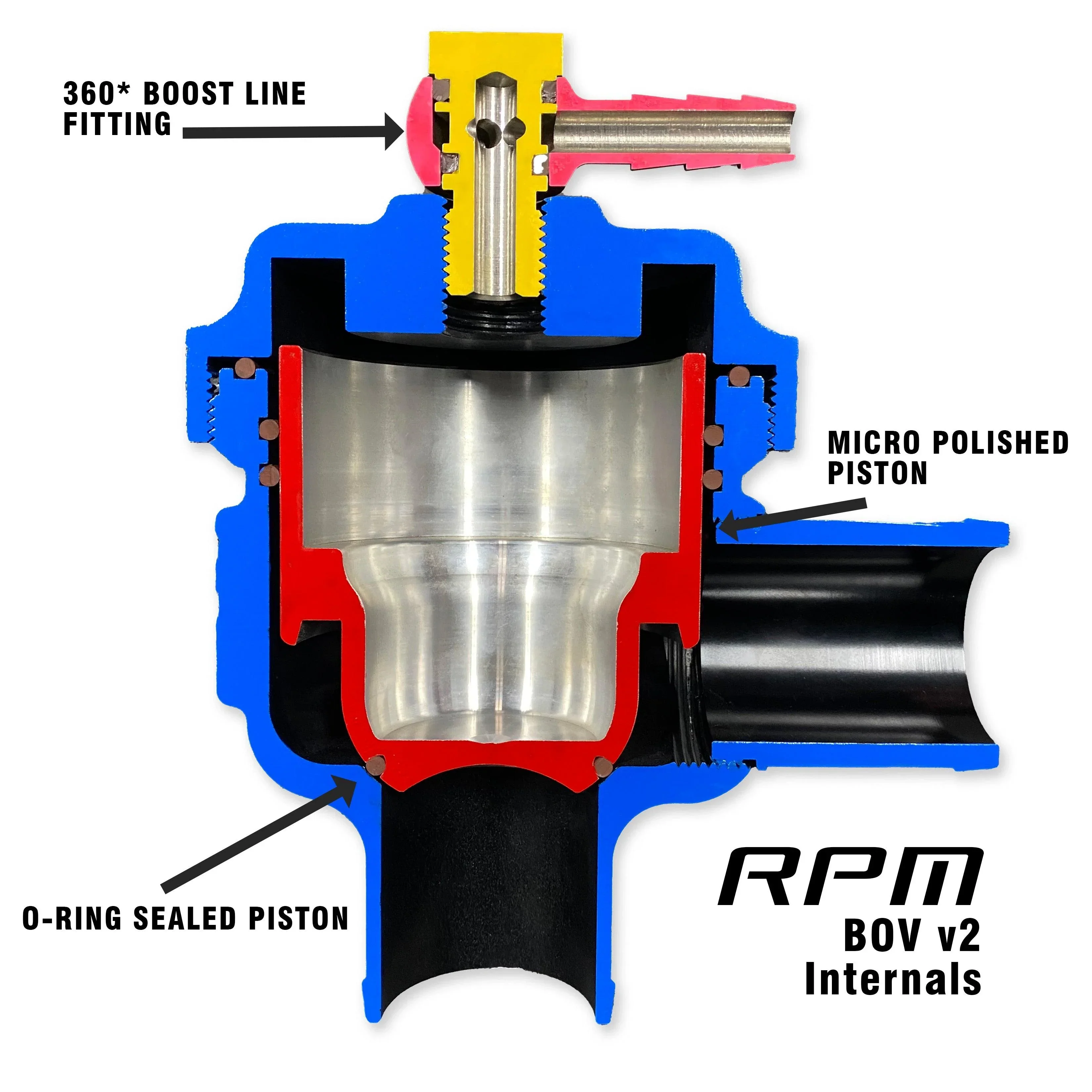 RPM Can-Am X3 Turbo Blow Off Valve ( BOV ) Kit 2017-2019 - Image 10