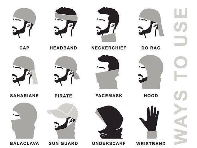 RPM Face Mask / Balaclava / Dust & Sand Mask / Head Sock - Image 4